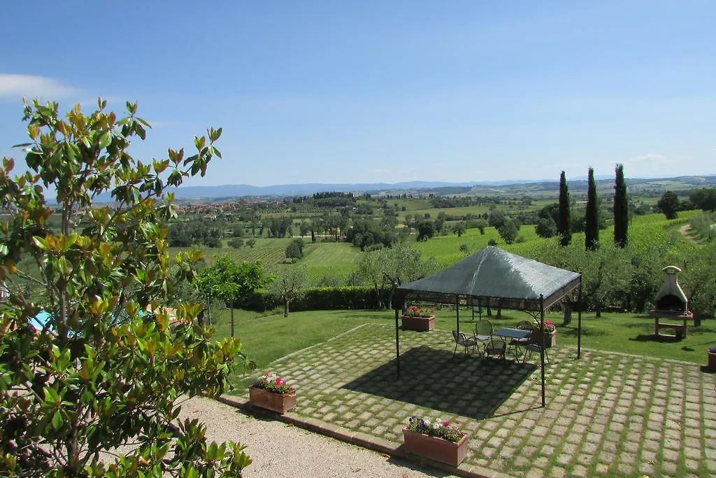 Poggio Olivo Daire Acquaviva