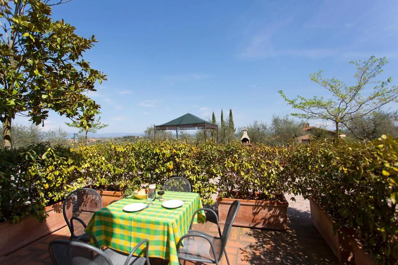 Poggio Olivo Daire Acquaviva